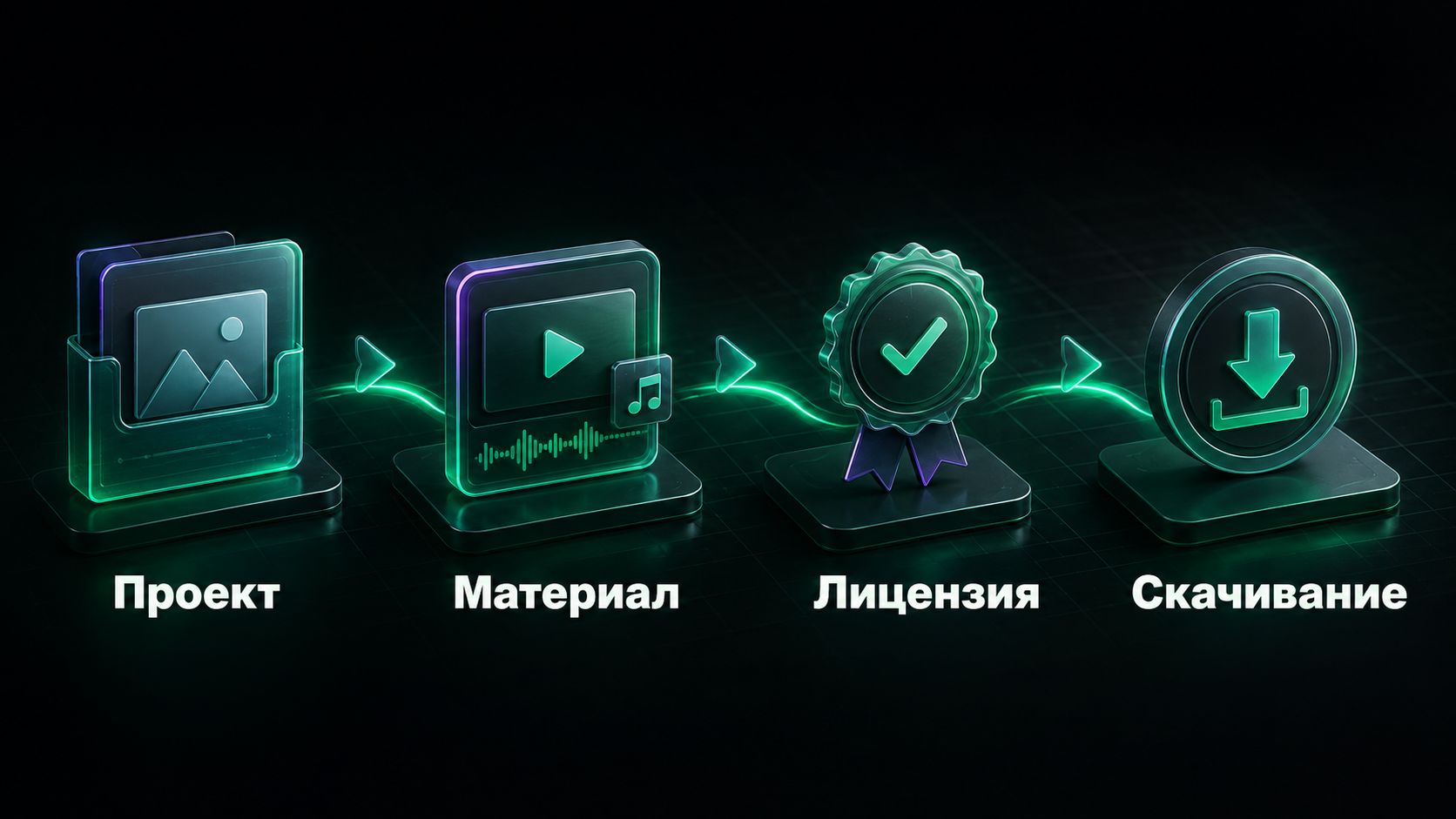 Чек-лист проверки аккаунта, плана, региона и автопродления Envato Elements