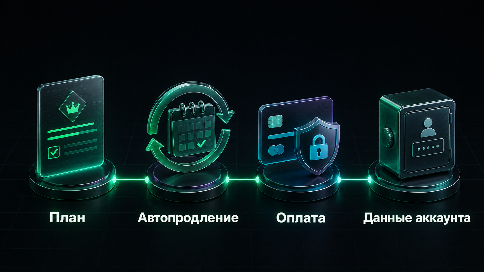Связь скачивания материала Envato Elements, лицензии и конкретного проекта